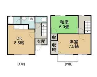 メゾン瀧山GH【1階】の間取り