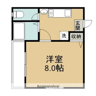 ハイツエステート【201号室】の間取り