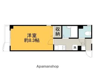 TWIN FLATS【301号室】の間取り