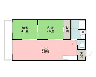 岡本ハイツ【E号室】の間取り