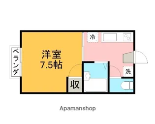 リバーサイドハイツ【2階】の間取り