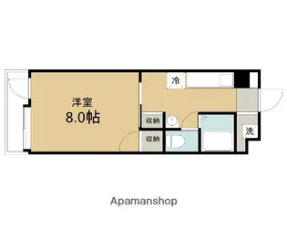 スカイマンション永楽【8階】の間取り