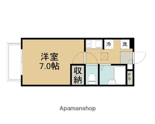 グリーンプラネット【1階】の間取り