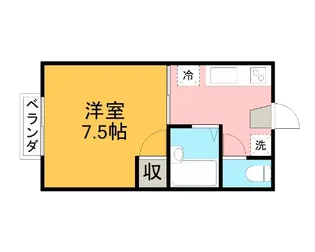 リバーサイドハイツ【2階】の間取り