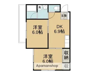 ハイツ千代川【206号室】の間取り