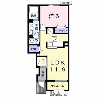 グラン ファミリア【1階】の間取り