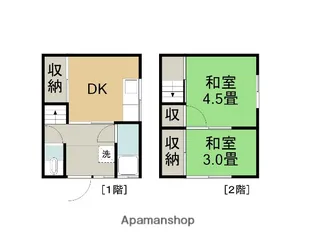 荻原アパート・2階建て【3号室】の間取り