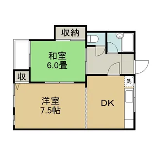 2DKの間取り画像