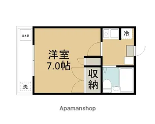五番館【1階】の間取り