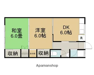 南マンション【205号室】の間取り