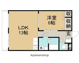 コアコート南町【303号室】の間取り