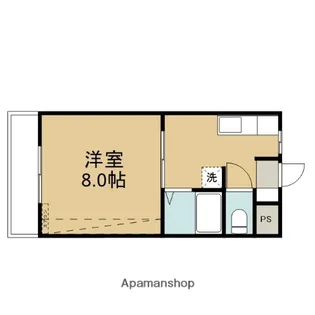 エイシンハイツ18【3階】の間取り