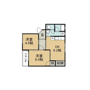 MAEKAWA2【105号室】の間取り