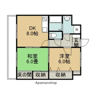 三和マンション【202号室】の間取り