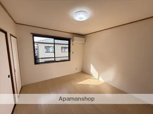 セジュールサバスA棟【202号室】の内装