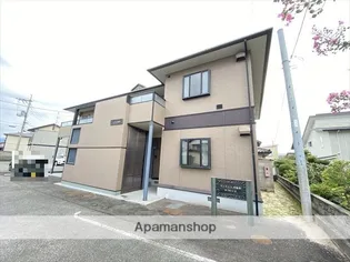 サンライフ門脇B【1-C号室】の外観