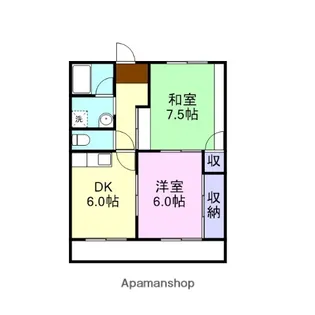 コーポブランシュ【202号室】の間取り