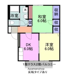 ツインコート八田A棟【103号室】の間取り