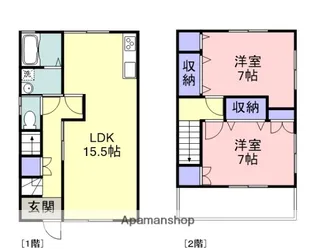 鳥取県米子市旗ヶ崎4丁目【一戸建】の間取り