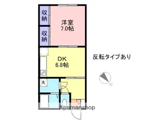 スカイハイツ【2F号室】の間取り