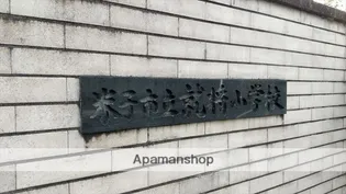 リバーコート【5階】の周辺