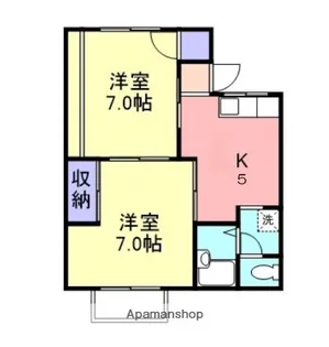 ハイツ藤田【1階】の間取り