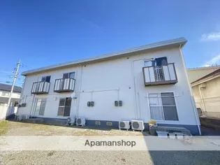 ハイツ藤田【1階】の外観