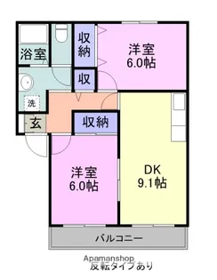 鳥取県米子市新開1丁目【アパート】の間取り
