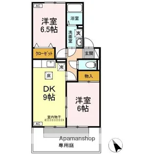 鳥取県米子市米原8丁目【アパート】の間取り