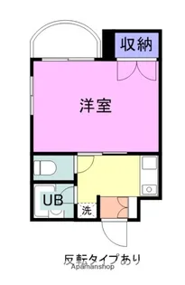 エクセル富士見マンション【8階】の間取り