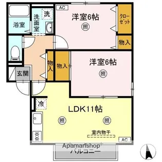 鳥取県米子市観音寺新町3丁目【アパート】の間取り