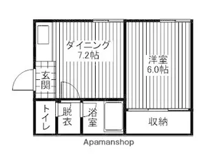 グリーンハイツ【201号室】の間取り