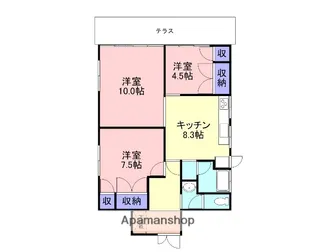鳥取県米子市博労町4丁目【一戸建】の間取り