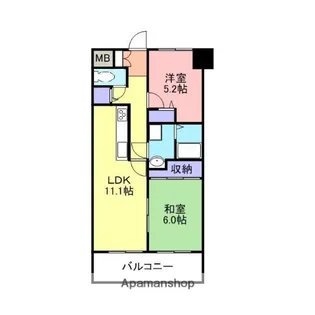 エクセレント米子【206号室】の間取り