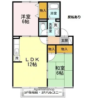 サンハイム井上A棟【202号室】の間取り