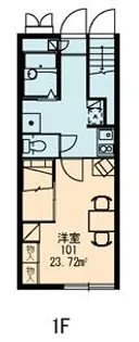 レオパレスパイナリー【108号室】の間取り