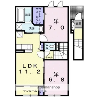 鳥取県境港市外江町【アパート】の間取り