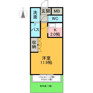 ネオ ヴィエント【1階】の間取り