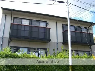 カルム・ユーピア【1階】の外観