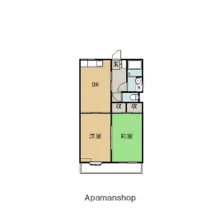 エトワール石橋【201号室】の間取り