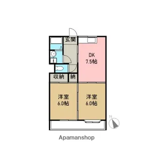 エトワール石橋【102号室】の間取り