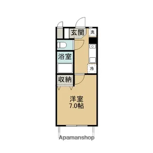 グリーン・ゲーブルズ【2階】の間取り