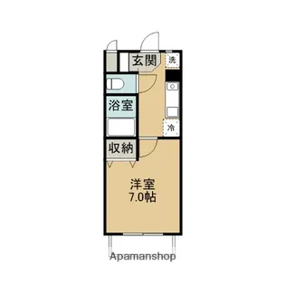 グリーン・ゲーブルズ【2階】の間取り