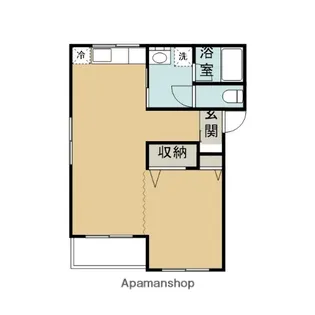 プロージェネクストワン【3階】の間取り