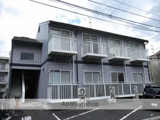 コーポ奥名Bの画像