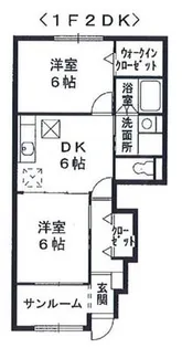 カーサ クラールB【1階】の間取り