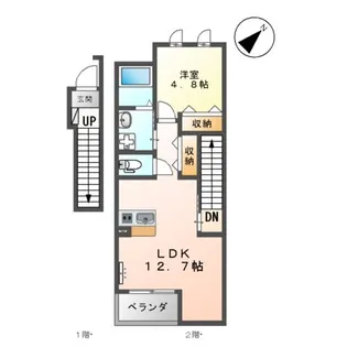 サンパレス【2階】の間取り