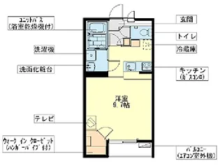レオパレスKS コート【201号室】の間取り