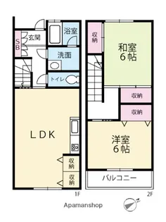 田園ハイツ【106号室】の間取り