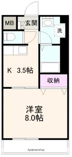ルミエール・Y【506号室】の間取り